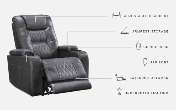 Composer Gray 3-Piece Home Theater Seating