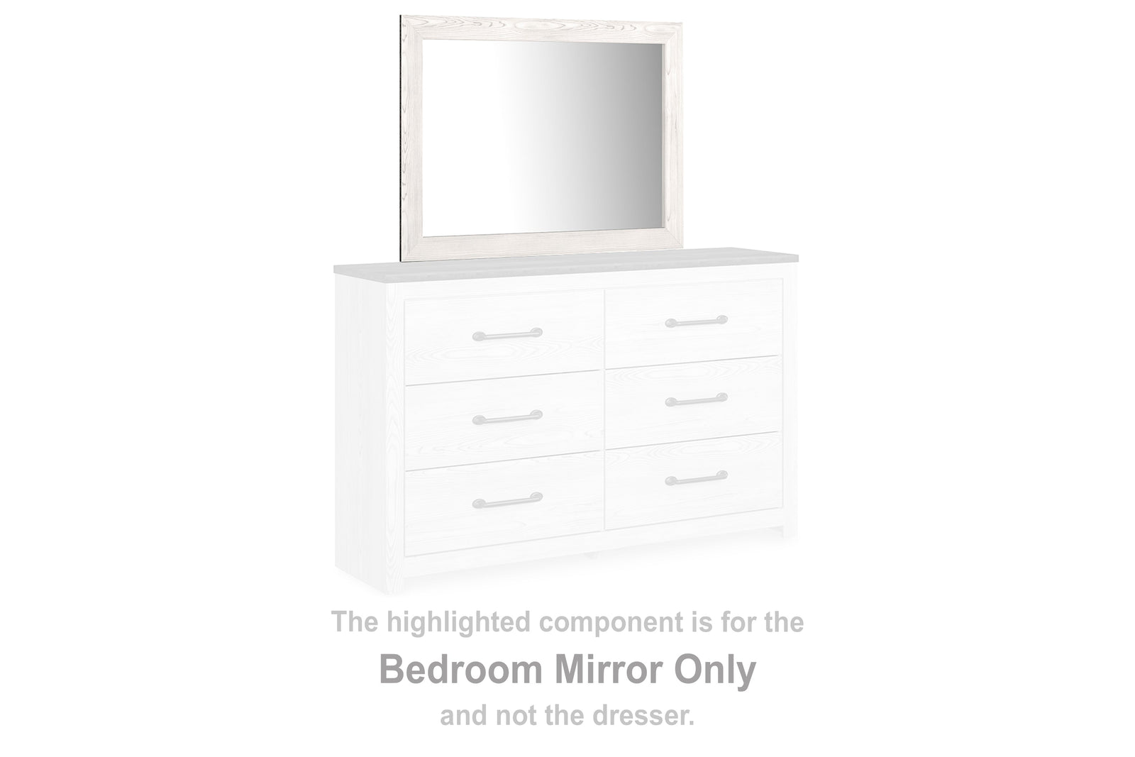 Gerridan White Gray Bedroom Mirror