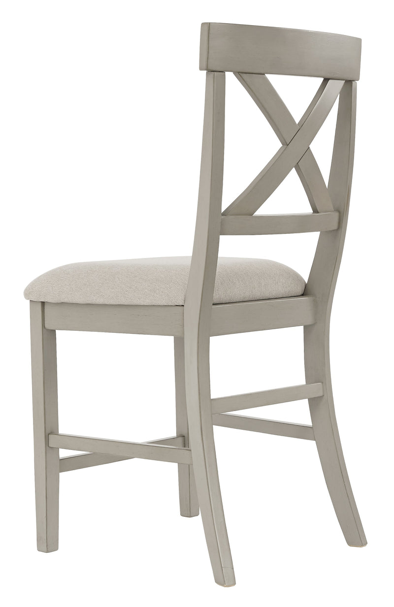 Parellen Gray Counter Height Bar Stool