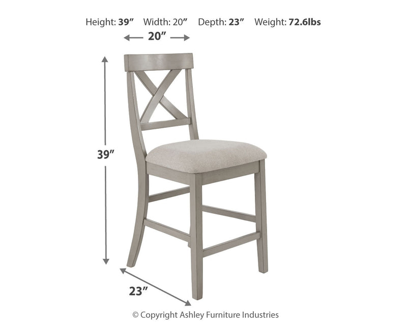 Parellen Gray Counter Height Bar Stool