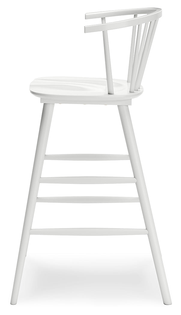 Grannen White Bar Height Stool