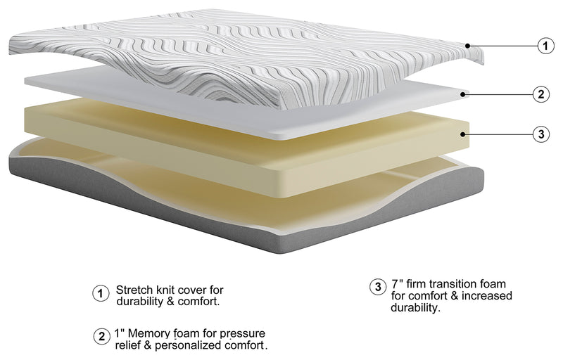 8 Inch Memory Foam White Twin Mattress