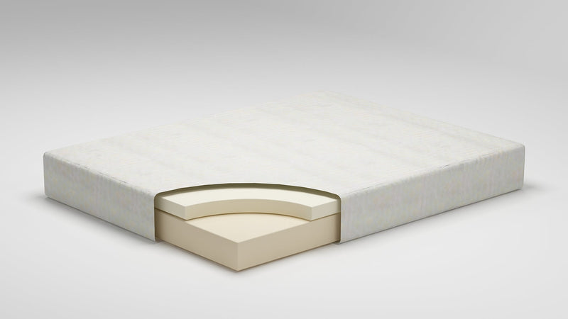 10 Inch Chime Memory Foam White Full Mattress In A Box