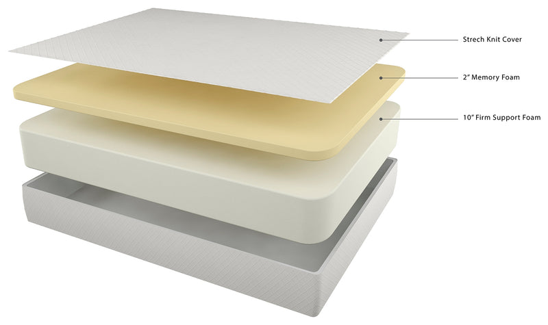 Chime 12 Inch Memory Foam White Twin Mattress In A Box