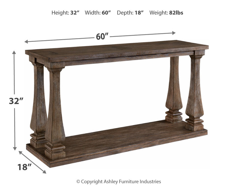 Johnelle Gray Sofa Table